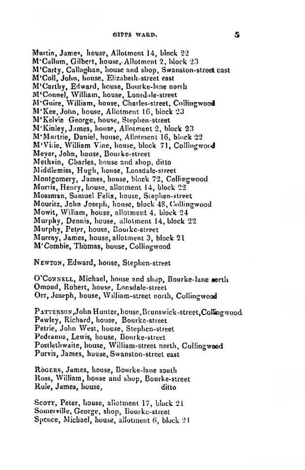 [1842 Electoral Roll of Melbourne]